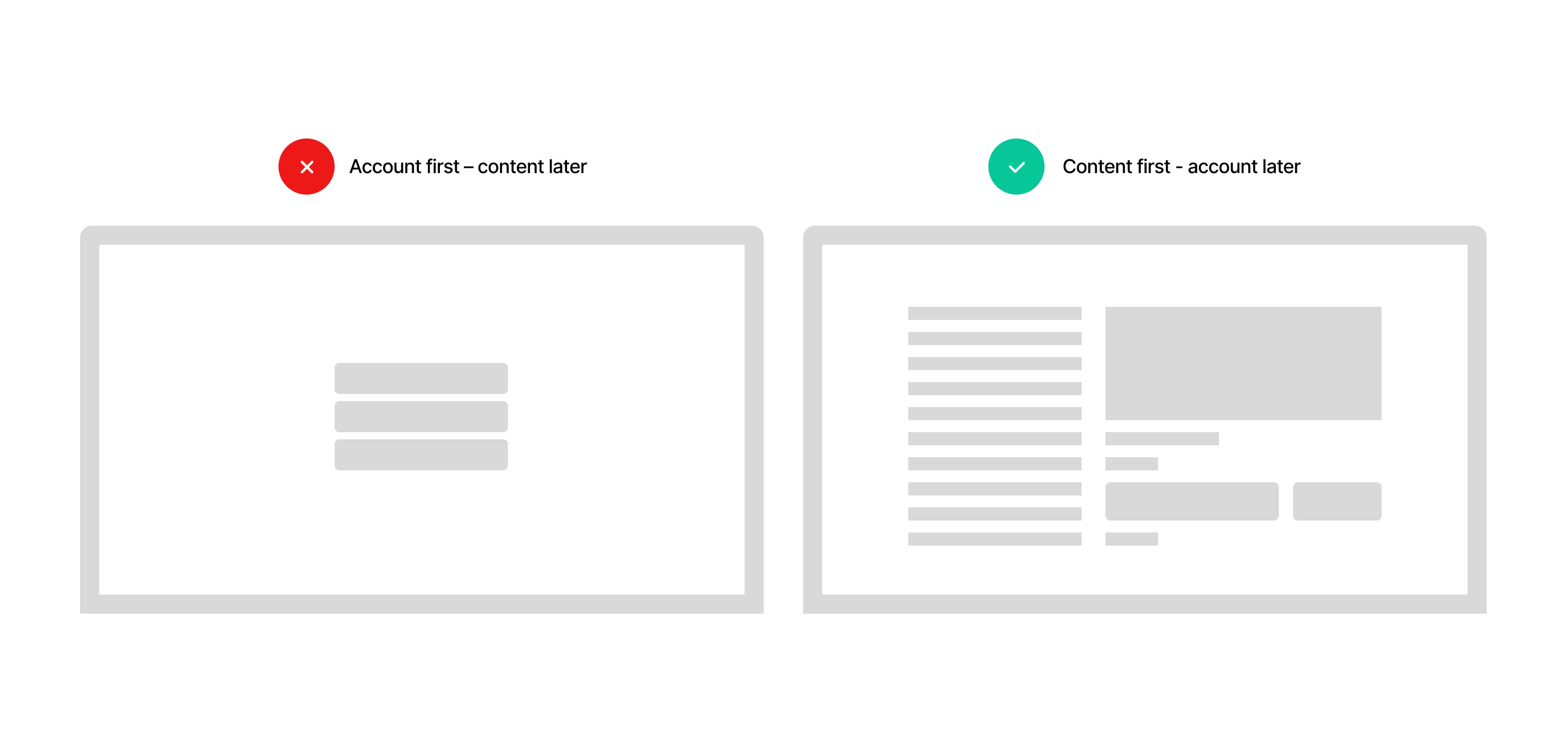 Content-first vs account-first onboarding comparison