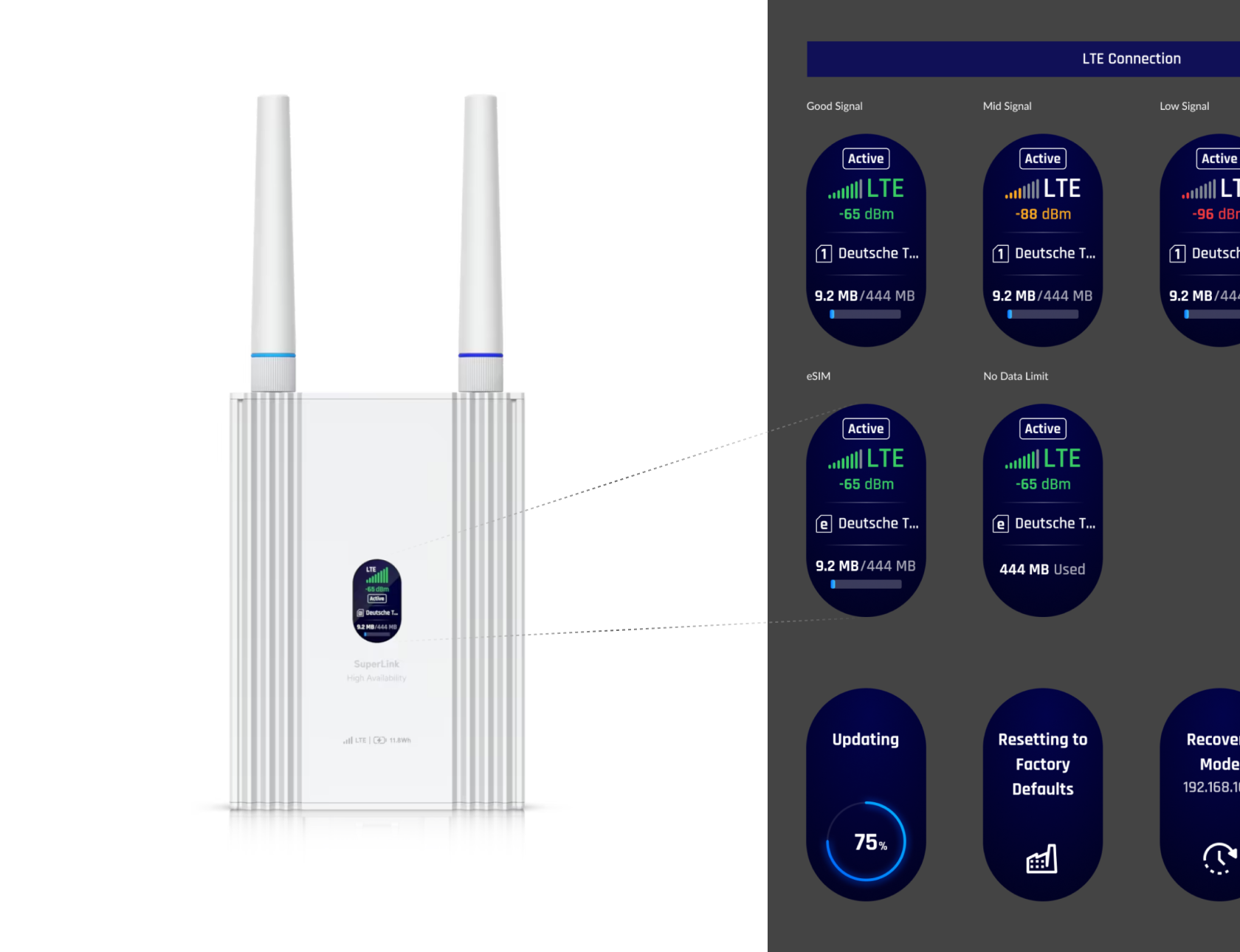 High Availability SuperLink Gateway UI